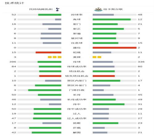 國際米蘭,輪小組賽,擊敗頓涅茨,BBIN真人试玩,BBIN真人游戏平台,BBIN真人视讯,BBIN真人官网
