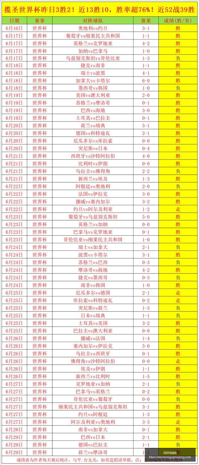 真人视讯,BBIN真人视讯,BBIN真人视讯官网,BBIN真人视讯官网,BBIN真人视讯,BBIN在线娱乐,BBIN视讯平台,BBIN登录