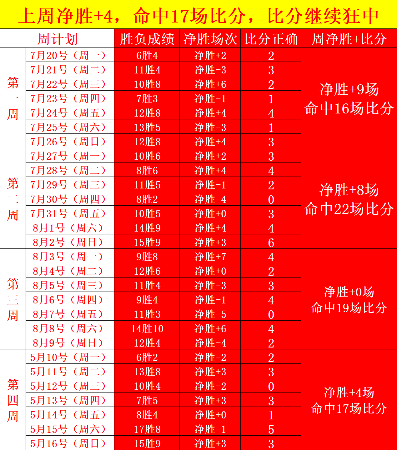 体育品牌赞,助战队,品牌形象全,BBIN真人视讯官网,BBIN真人视讯,BBIN在线娱乐,BBIN视讯平台,BBIN登录