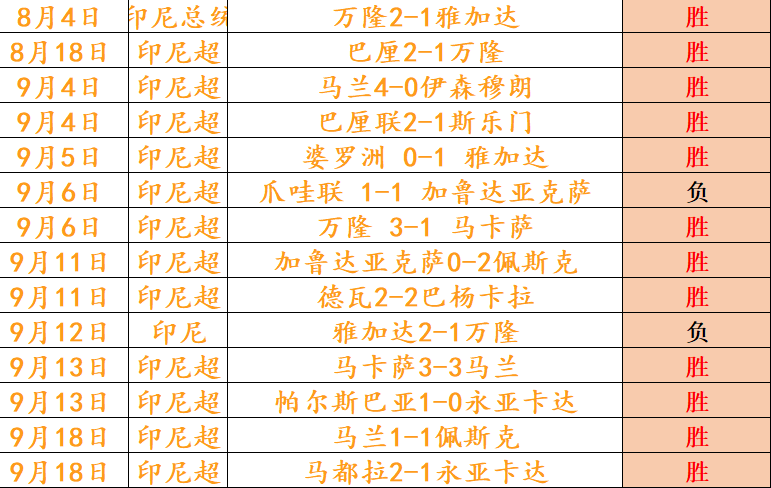 虚拟偶像电,竞结合,创新玩法引,BBIN真人视讯官网,BBIN真人视讯,BBIN在线娱乐,BBIN视讯平台,BBIN登录