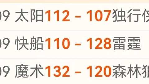大乐透期号赵继伟、莫兰德表现，三分低效失误多，辽篮落后9分